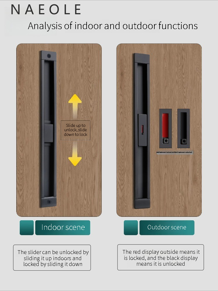 Kunci Pintu Geser Saku Gaya Je - Furniture Sliding Door Hardware ulasan dan harga