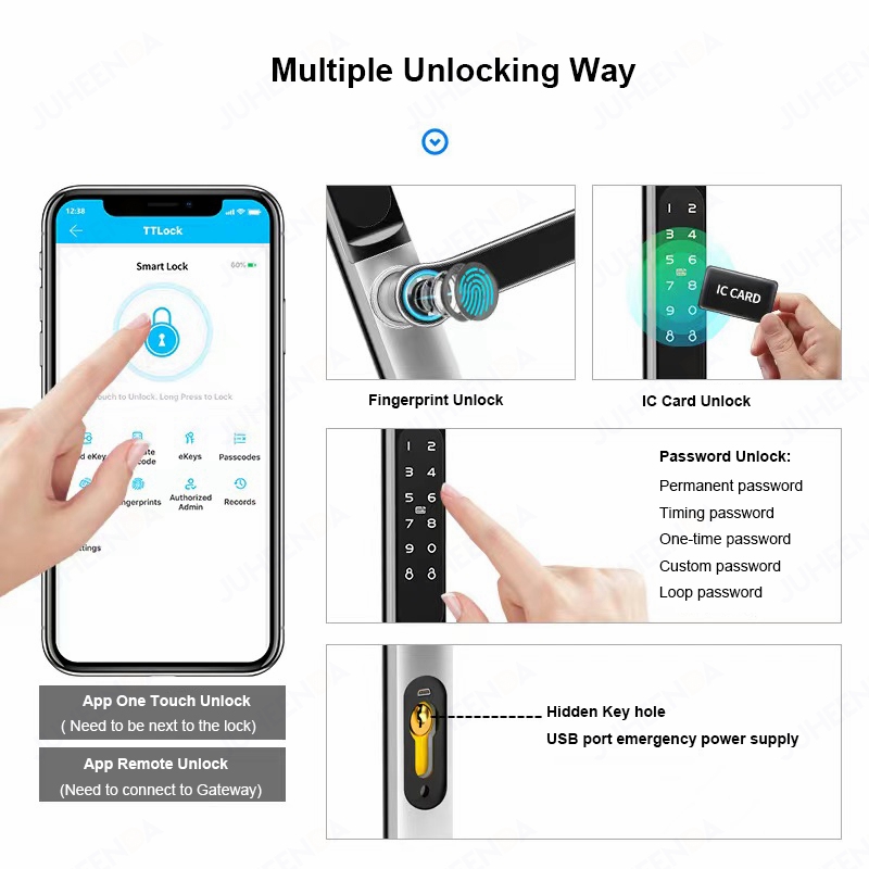 TTLock App kunci pintu alumini - Furniture Sliding Door Hardware ulasan dan harga